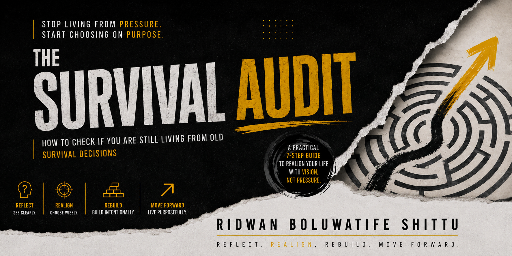 THE SURVIVAL AUDIT